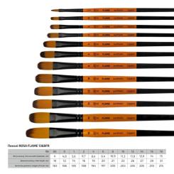 Кисточка для рисования Rosa Синтетика овальна, FLAME 1368FR, №00 Фото 1