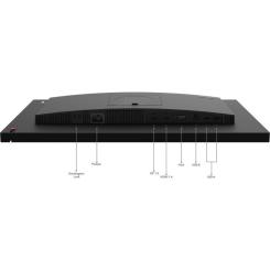 Монитор Lenovo T24v-30 Фото 8