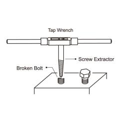 Экстрактор KING TONY 5 шт. Фото 1