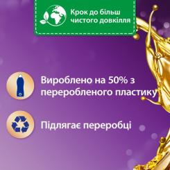 Кондиционер для белья Silan Ароматерапия Сказочный Лотос 770 мл Фото 2