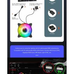 Кулер для корпуса Gamemax FN-12Rainbow-Q-Infinity Фото 11