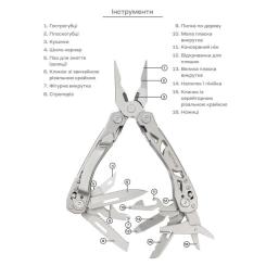Мультитул Active Crab Фото 7