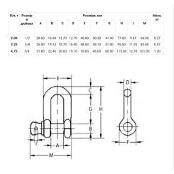 Трос буксировочный Poputchik 11 т 5 м Фото 3