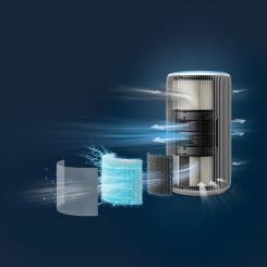 Воздухоочиститель Philips AC3220/10 Фото 8