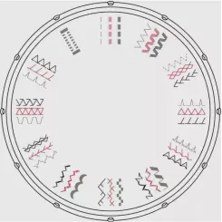 Швейная машина VERITAS Anna Фото 4