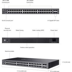 Коммутатор сетевой TP-Link SG3452 Фото 6
