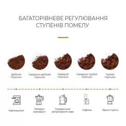 Кофемолка DYXON MEGAGRIND 155 Black Фото 11