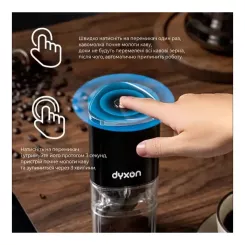 Кофемолка DYXON MEGAGRIND 155 Black Фото 1