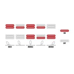 Электрогитара Ibanez GRG320FA TBS Фото 7