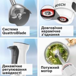 Блендер Bosch MSM4W421 Фото 10