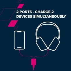 Зарядное устройство Canyon CU35CC GaN 35W 2xPD EU White Фото 5