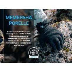 Водонепроницаемые перчатки Dexshell ThermFit 3.0 Gloves темно-блакитні розмір L Фото 4