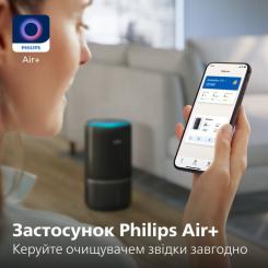 Воздухоочиститель Philips AC3421/13 Фото 10