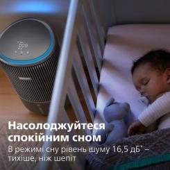 Воздухоочиститель Philips AC3421/13 Фото 11
