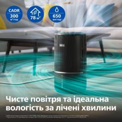 Воздухоочиститель Philips AC3421/13 Фото 2