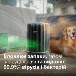 Воздухоочиститель Philips AC3421/13 Фото 4