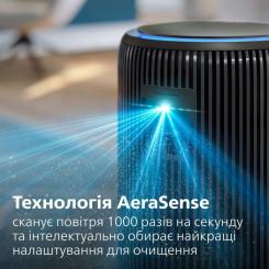 Воздухоочиститель Philips AC3421/13 Фото 5