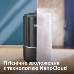 Воздухоочиститель Philips AC3421/13 Фото 6
