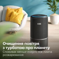 Воздухоочиститель Philips AC3421/13 Фото 7