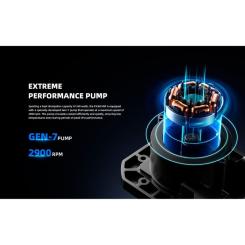 Система жидкостного охлаждения ID-Cooling FX360 INF Фото 11