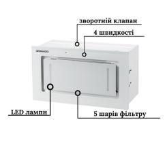Вытяжка кухонная GRANADO Palamos 1614-1200 white glass Фото 2