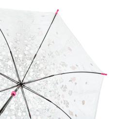 Зонт Fulton L042 Birdcage-2 Sketchy Springs Фото 8