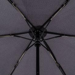 Зонт Knirps U.200 Aqua Фото 4