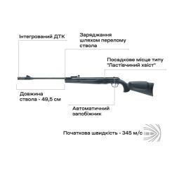 Пневматическая винтовка Umarex Ruger Air Scout Magnum Фото 3