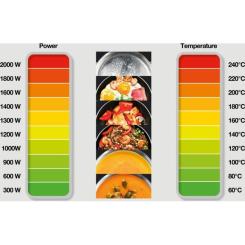 Настольная плита Gorenje ICY3500DGP Фото 9