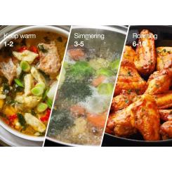 Настольная плита Gorenje ICY3500DGP Фото 8