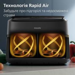 Мультипечь Philips Ovi серії 1000 Фото 4