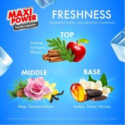 Капсулы для стирки Maxi Power Freshness 11 шт. Фото 1