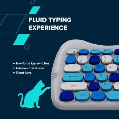 Комплект Canyon HSET-W6 Kitty Edition Wireless UA Blue Фото 8