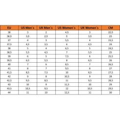 Кроссовки Caterpillar (CAT) Intruder Lite P312193 рожеві 37 Фото 7
