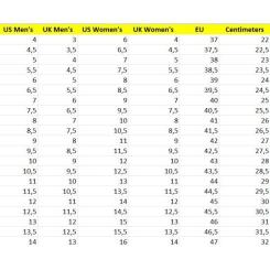 Кроссовки Caterpillar (CAT) Intruder P726246 коричневі 43 Фото 7