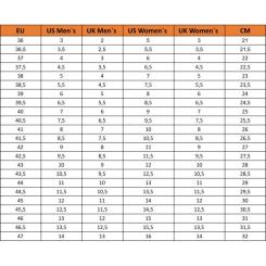 Кроссовки Caterpillar (CAT) Hex + P726259 чорні 40 Фото 7