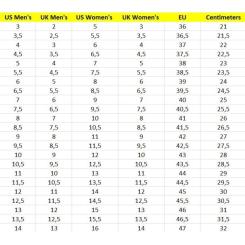 Кроссовки Caterpillar (CAT) Intruder Max P111580 чорні 36 Фото 7