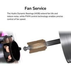 Кулер для корпуса Cougar SC140 ARGB RB Фото 7