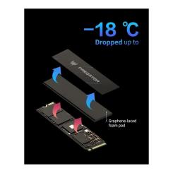 Накопитель SSD Acer Predator M.2 2280 4TB GM9000 Фото 7