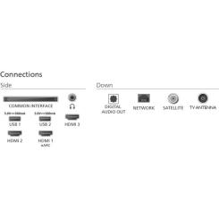 Телевизор Philips 43PUS7000/12 Фото 5