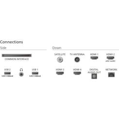 Телевизор Philips 75PUS9010/12 Фото 4