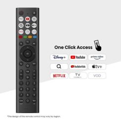 Телевизор Hisense 32A4Q Фото 2