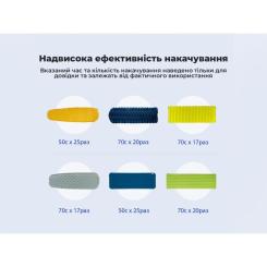 Насос для надувной мебели Flextail Zero Pump, чорний Фото 11