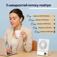 Вентилятор XoKo XK-F01 Фото 10