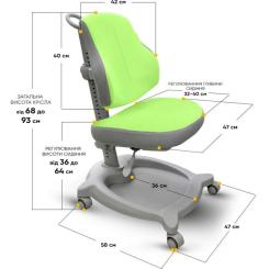 Детское кресло ErgoKids GT Y-402 ortopedic green Фото 2