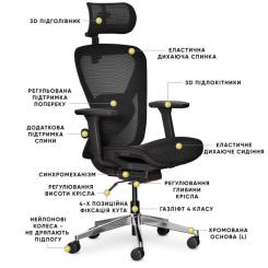 Офисное кресло Mealux Q1 Air Black Фото 1