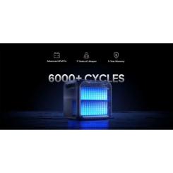 Зарядная станция BLUETTI PREMIUM 200 V2 2700W Фото 11