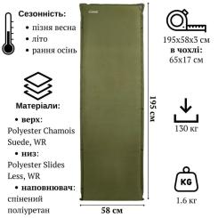 Туристический коврик Tramp Comfort 3 cm Фото 4