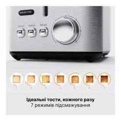 Тостер AENO TS3 Фото 3