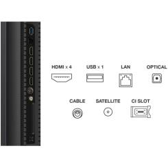 Телевизор TCL 50C7K Фото 9